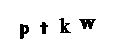 ptkw